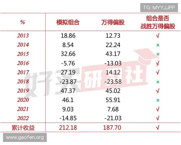 扎金花游戏技巧与策略全面解析帮助玩家轻松赢取胜利
